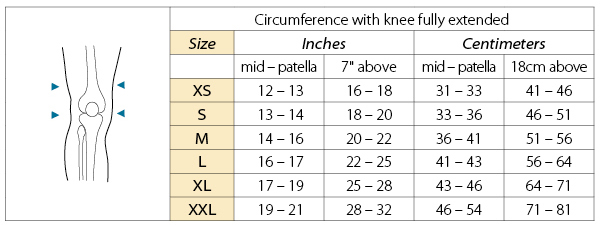 Measurement of Premium J™ Patellofemoral Knee Brace by BioSkin