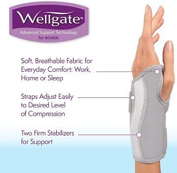 Wellgate for Women, PerfectFit Wrist Brace for Wrist Support