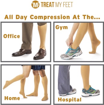 Knee High Compression Socks for Women & Men - 15-20 mmHg