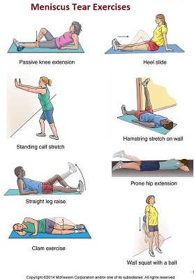 Meniscus Tear Exercises