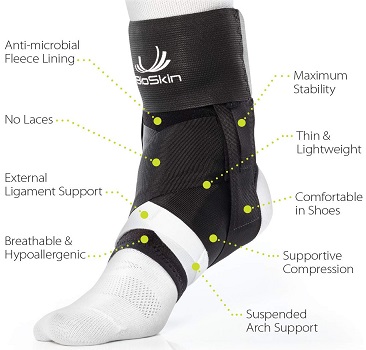 TRILOK™ Ankle Brace for Peroneal Pian